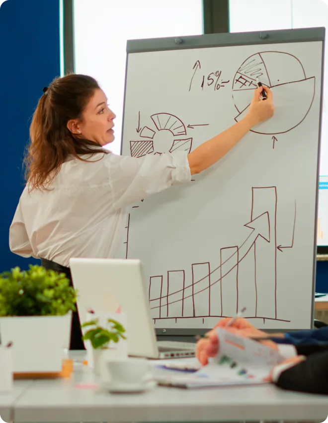 Woman presenting on a whiteboard.
